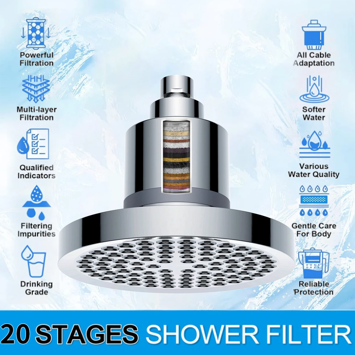 20 Stage Filtration Rain shower head  6 inch Panel