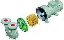 The price is negotiable Water Ring Vacuum Pumps The soil purifying