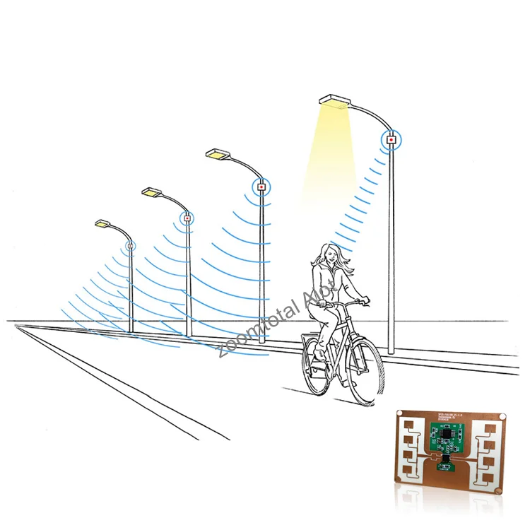 High precision FMCW 30m 0.5W 24GHZ K-band millimeter wave radar range/velocity measurement collision avoidance