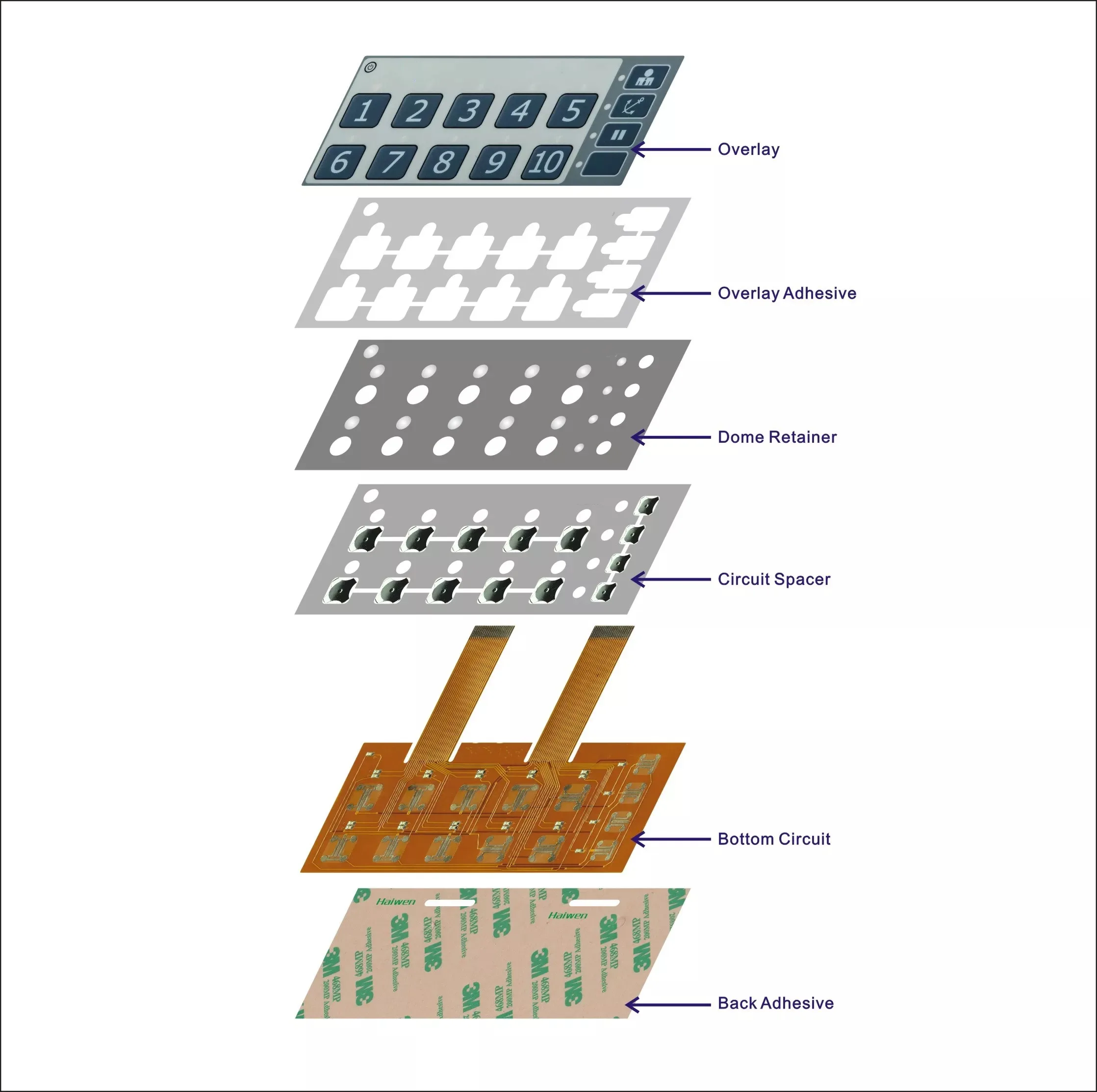Technical Paramenters.jpg