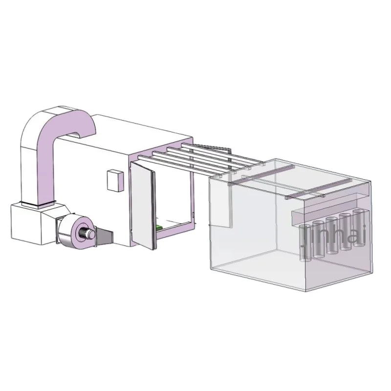 Compact  Batch Manual Powder Coating Plant - Walk in Powder Recovery Booth - Gas Burner Powder Curing Oven