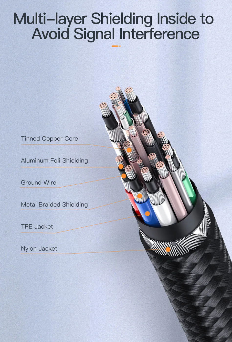  18 Вт/20 Вт/45 Вт/60 Вт/100 Вт кабель для зарядки мобильного телефона USB C Type зарядного устройства быстрой передачи