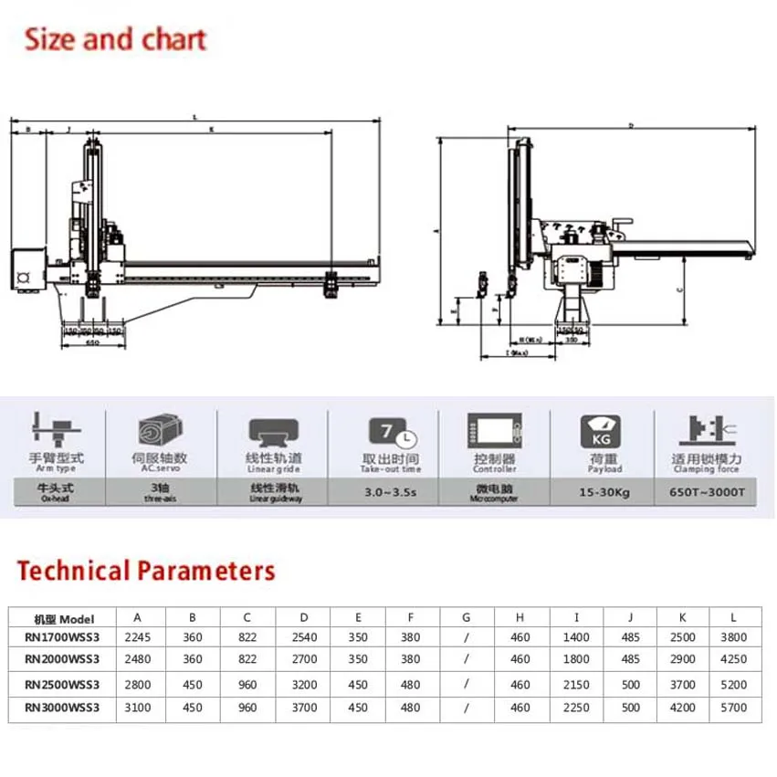 robotic arm with arduino control auto selling machine auto vending machine automatic arm