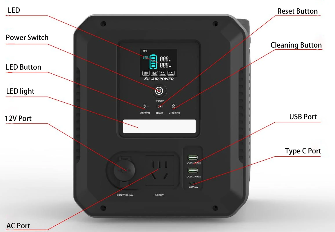 AC 220v Light Weight Aluminum Fuel Cell Battery for Earthquake Rescue