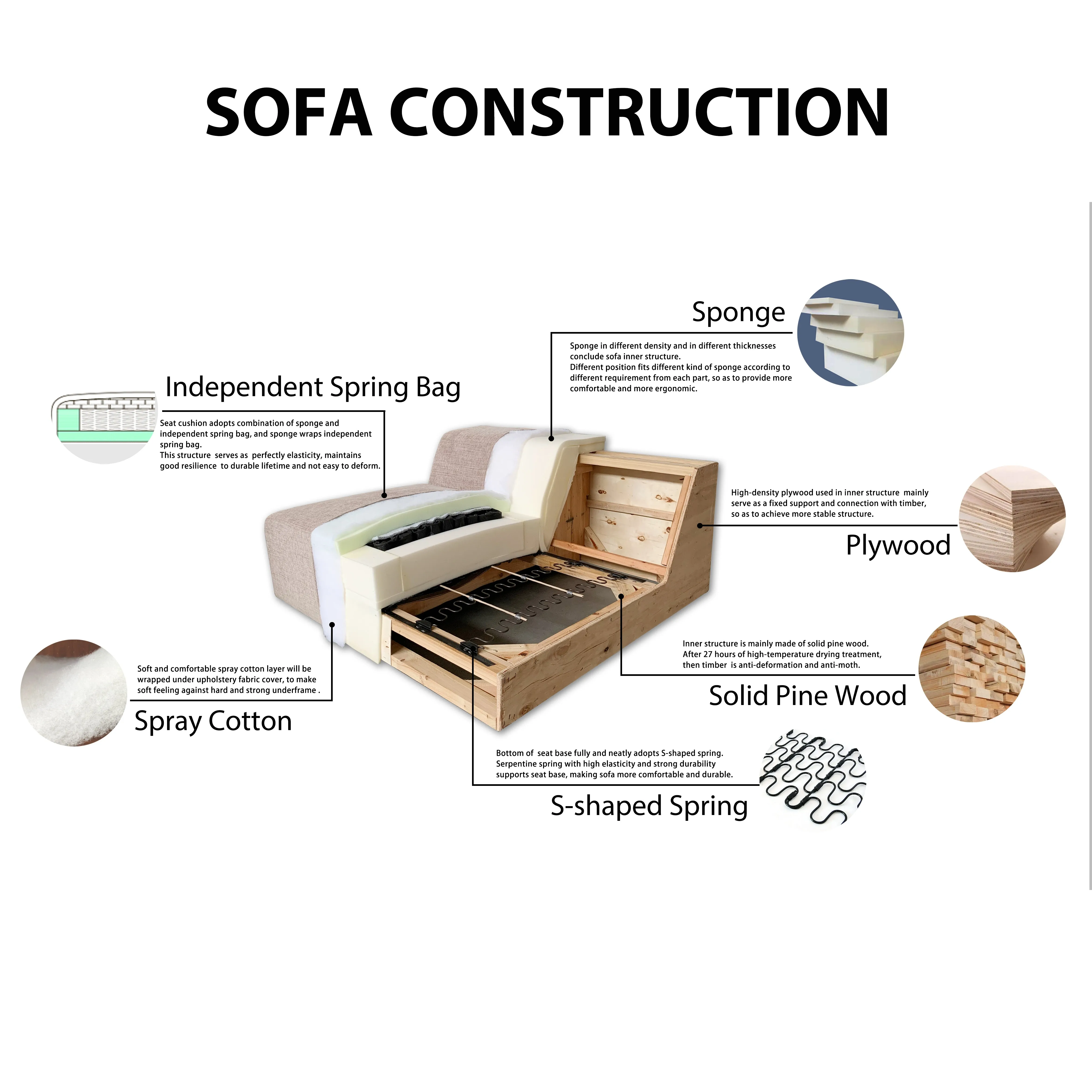 Zhida sitting room italian style home furniture luxury design velvet 1 2 3 seater sofa set furniture villa living room couches