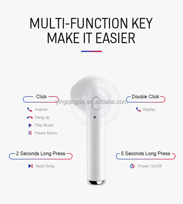 F9-5 Tws Earbuds Earphone F9-5c For Audifonos Headphones Wireless Headset With F9 5c Ear Buds 2000mah