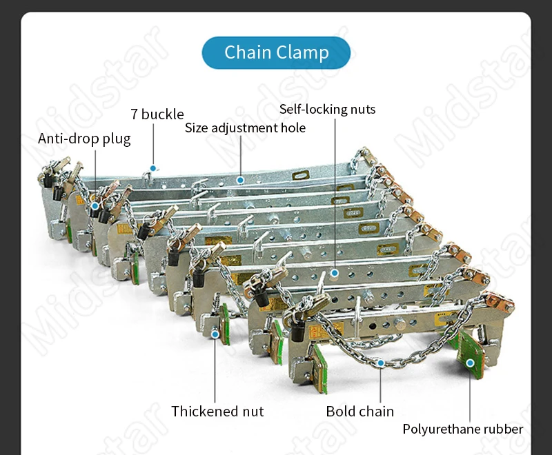 Chain clamp d 7