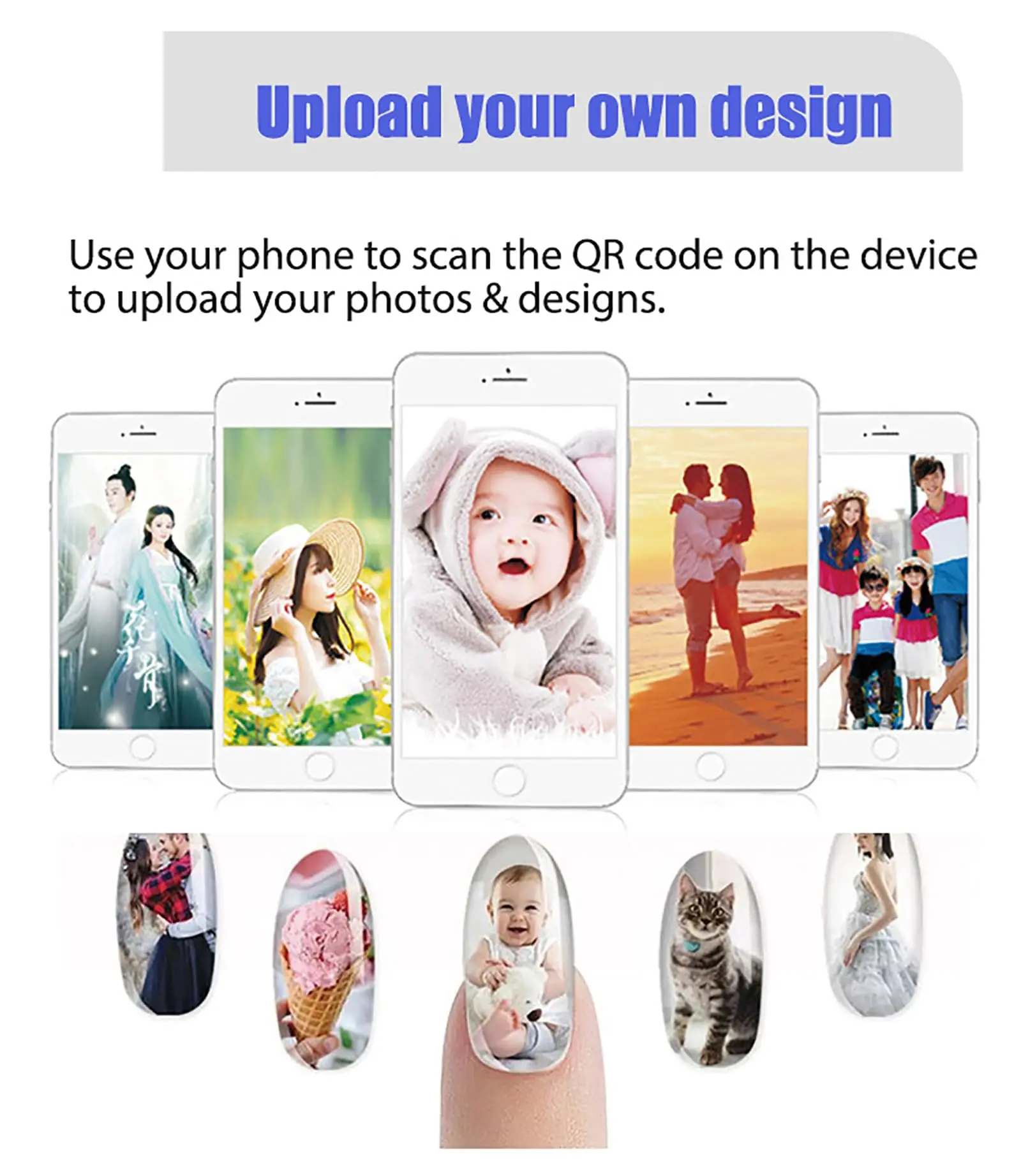Portable Automatic 3D Digital Intelligent Smart AI Nail Printing Making Machine Printer 10 seconds printing