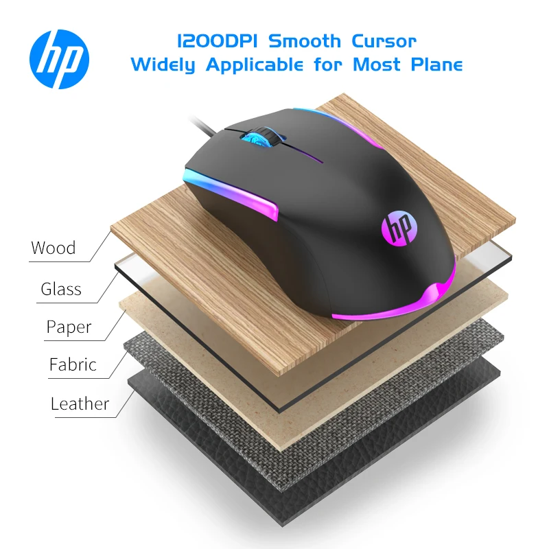 Оптовая продажа Лидер продаж дешевая Проводная игровая мышь Hp M160 Cafe аксессуары для дома офиса настольного компьютера ноутбука бесшумная
