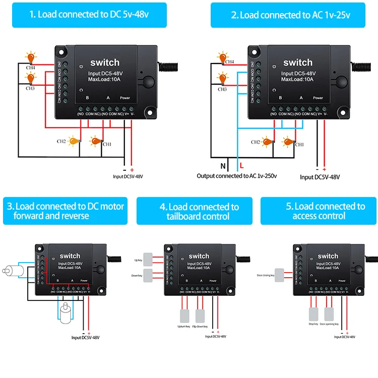 1km shenzhen remote controls rf 433mhz remote on off switch controller receiver long range rf wireless remote control 12v switch