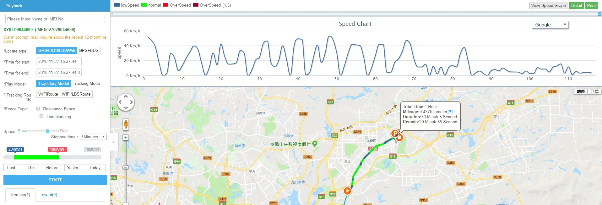  Веб-дизайн программное обеспечение для отслеживания gps онлайн-gps-трекера местоположения