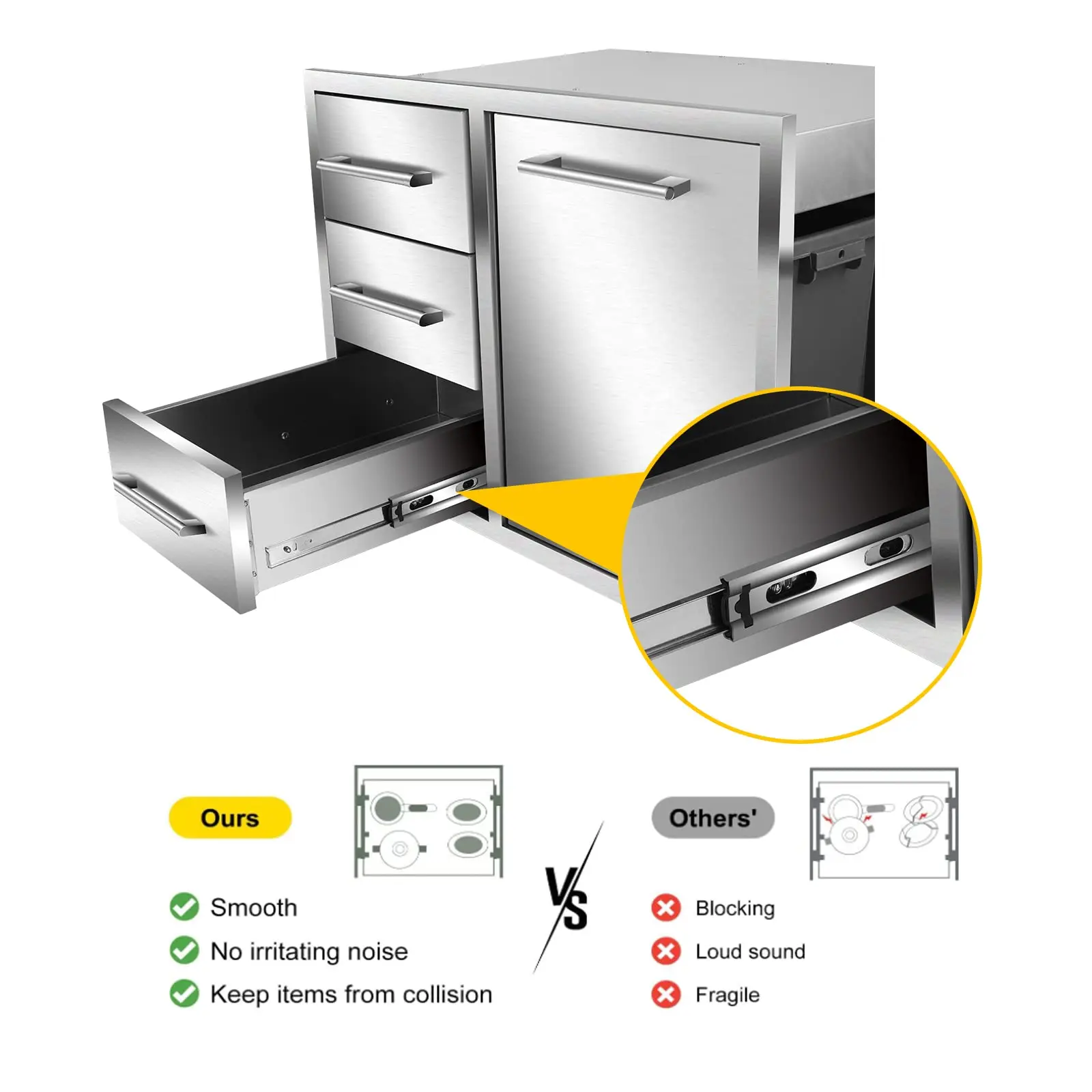 New Professional Outdoor Kitchen Door and Storage Drawer Combo Stainless Steel Kitchen Cabinet