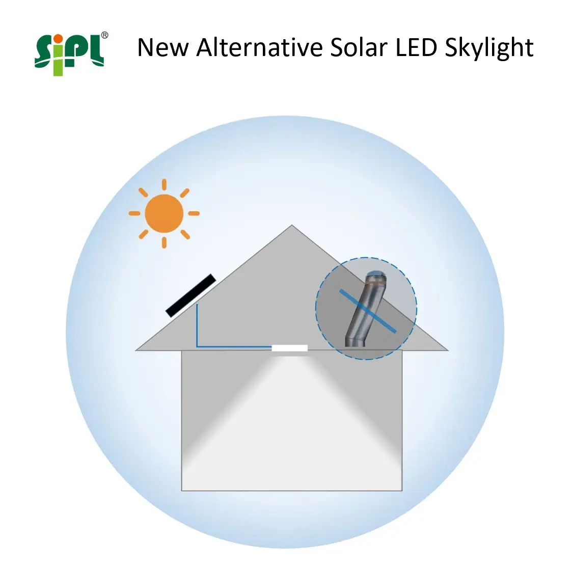 Green natural light new alternative tubular solatube 300mm round LED ceiling light smart solar powered automatic skylight