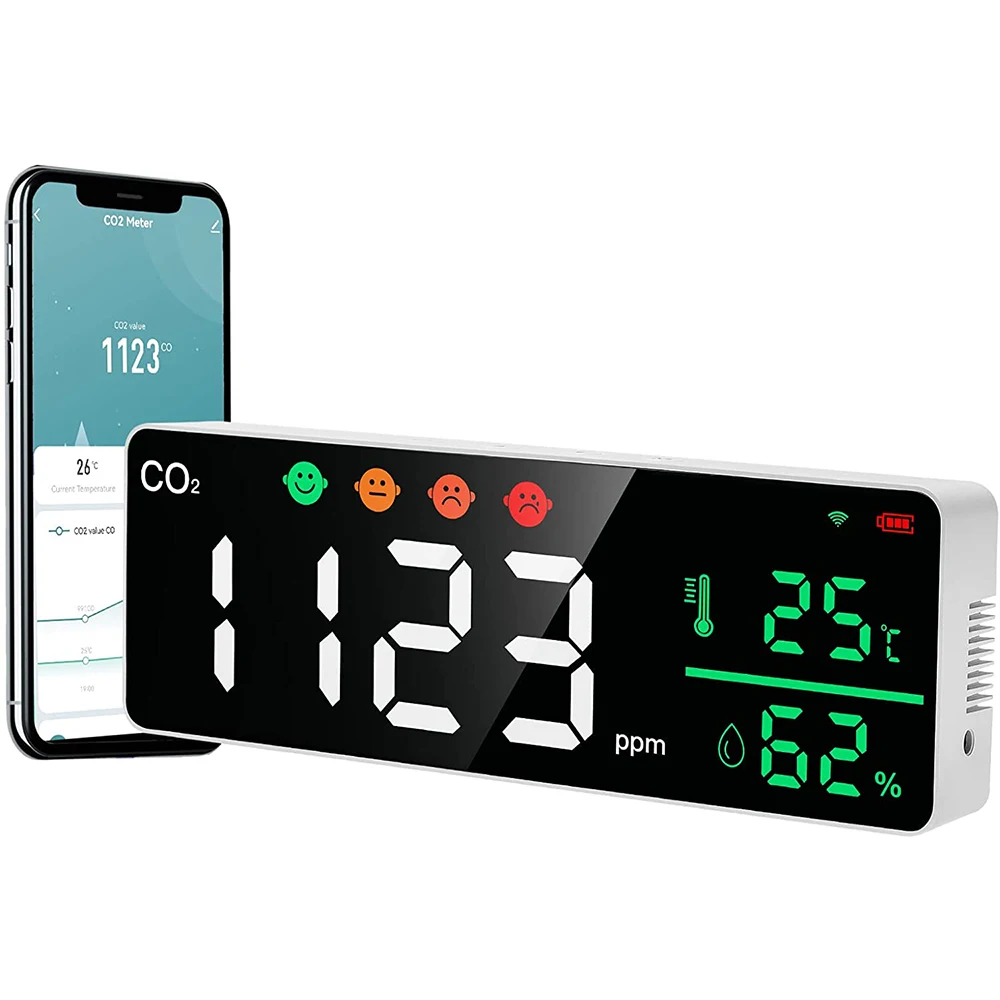 Новинка 2022, настенный измеритель CO2 Tuya с Wi-Fi и приложением, Датчик качества воздуха, датчик углекислого газа NDIR, детектор CO2, измеритель углекислого газа
