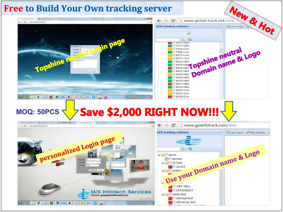 free GPS tracking platform.jpg