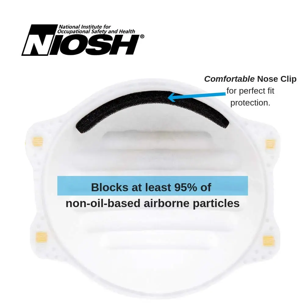 Fold-able Non-woven Face Mask NIOSH N95  Certificated Approved Air Dust Face Mask