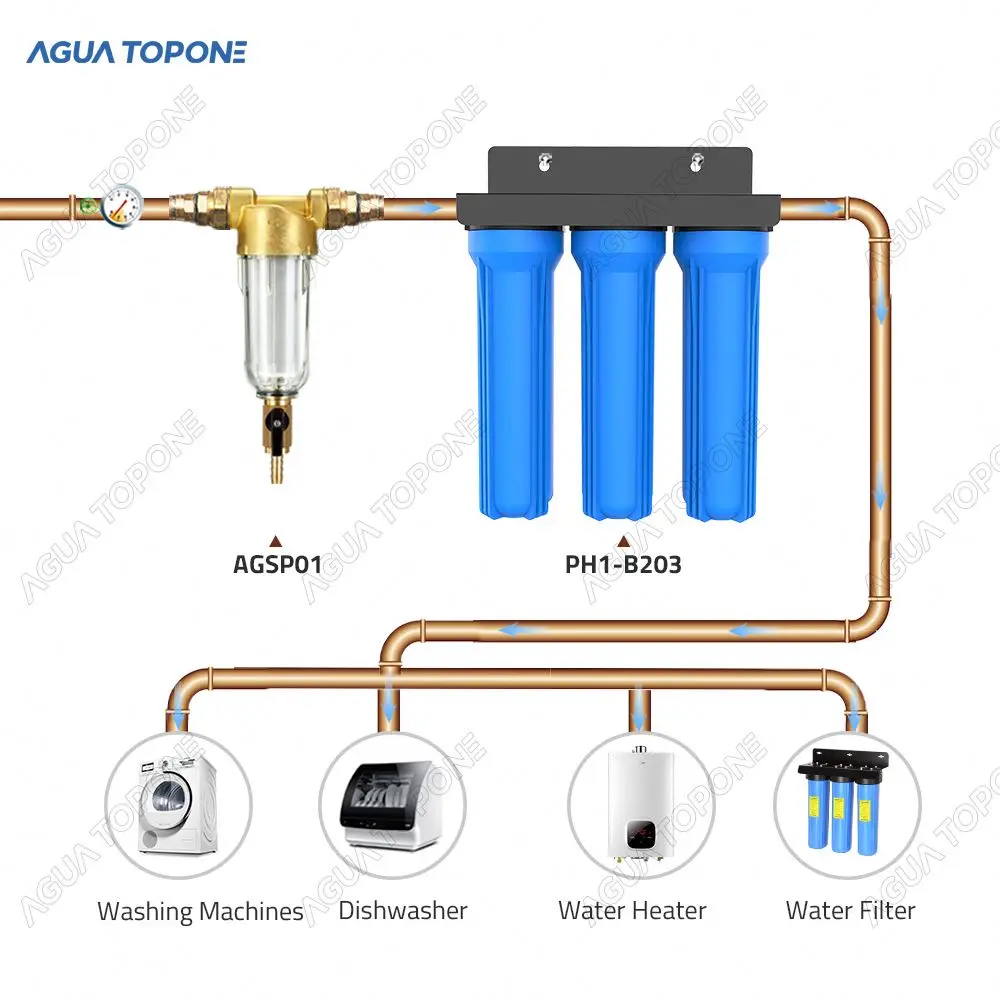 Stainless Steel Pre-filtration System Backwash Function Spin Down Sediment Filter Automatic