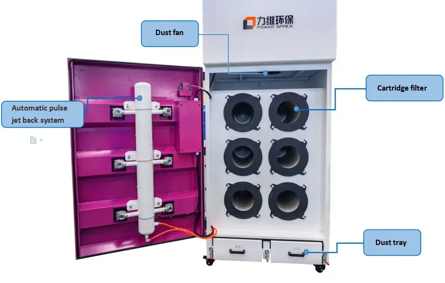 Automatic cleaning HEPA filter mobile laser cutting fume aspirator fiber laser dust collector