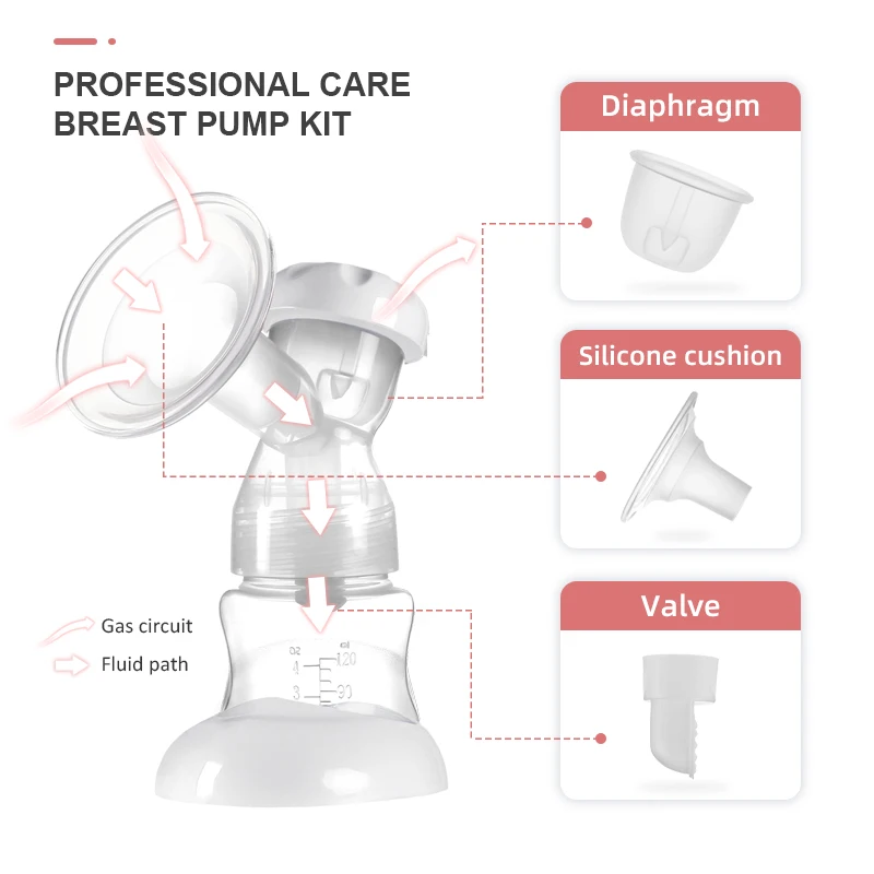 HORIGEN Medical device double Electric Breastpump Mom healthcare Portable Breast suction Pump