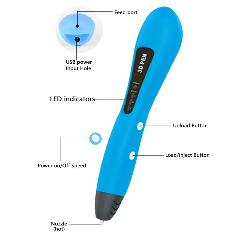 Sundi Quality Draw Fashion Multi Pen Toy Aerb Intelligent 3D Automatic Writing 3D Pen