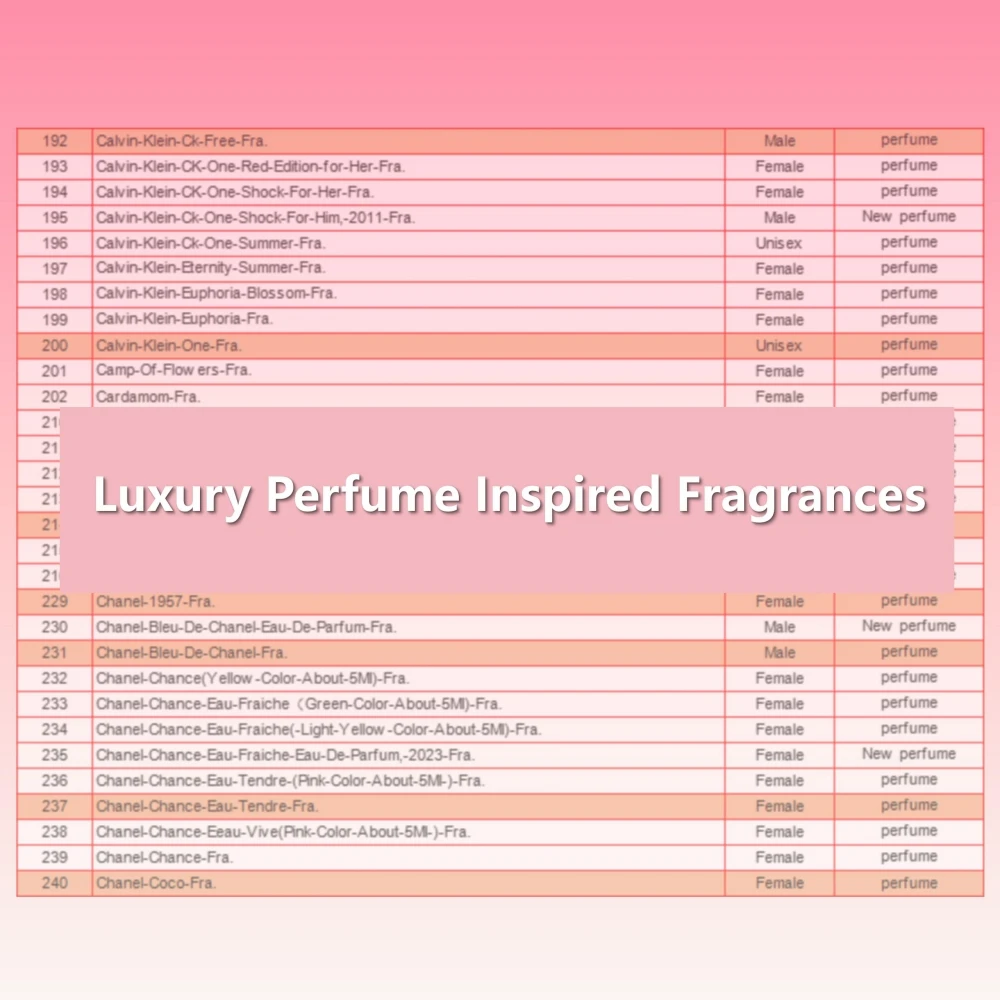 7 style plant fragrance factory stock sachet bags smell removed for wardrobe perfume sachet bags air freshener for home hotel