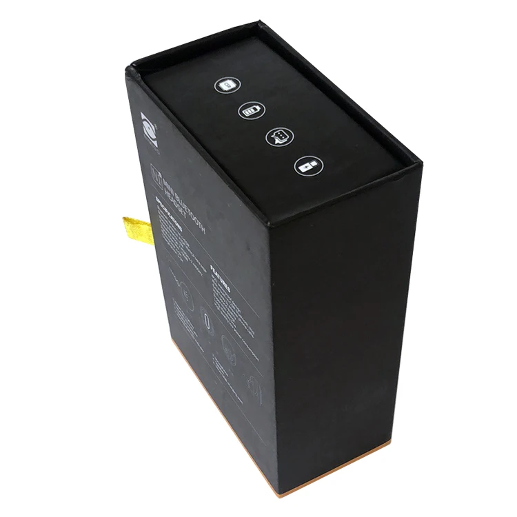 Eyewear Packaging Contact Lenses Packaging