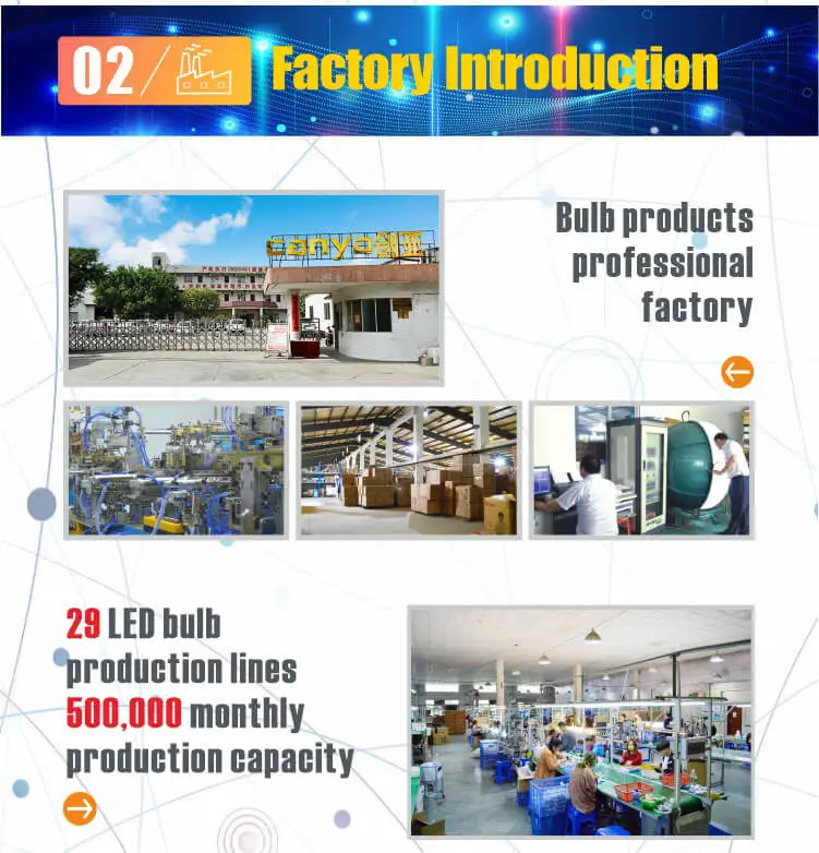 hot sell high quality SKD led T bulb indoor 5w 10w 15w 20w 25w 30w 35w 40w 50w 60w  led bulb raw material
