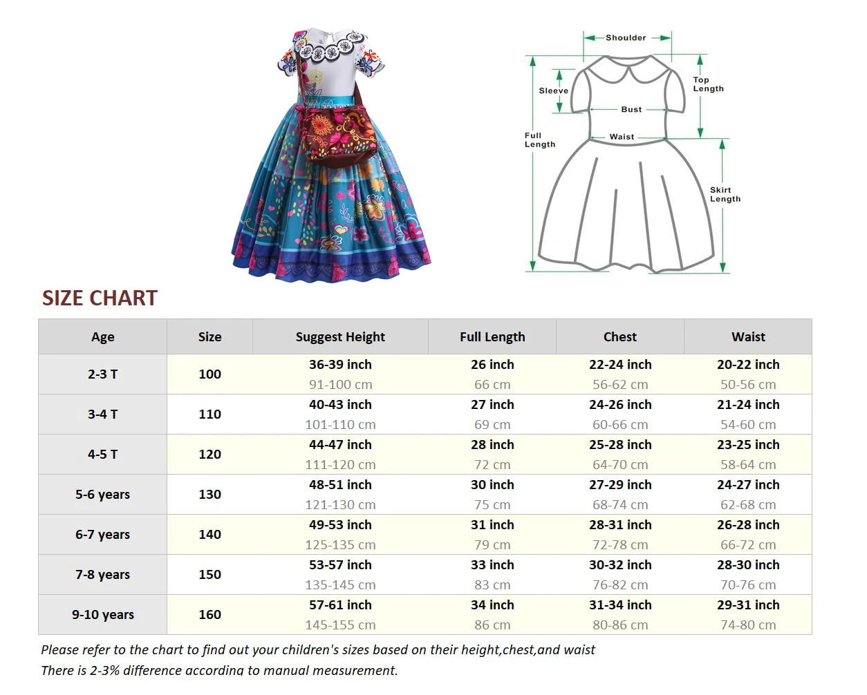 Girls Costume Princess Dress For Kids Carnival Disguise Party Cosplay Dress Halloween Charm Clothes