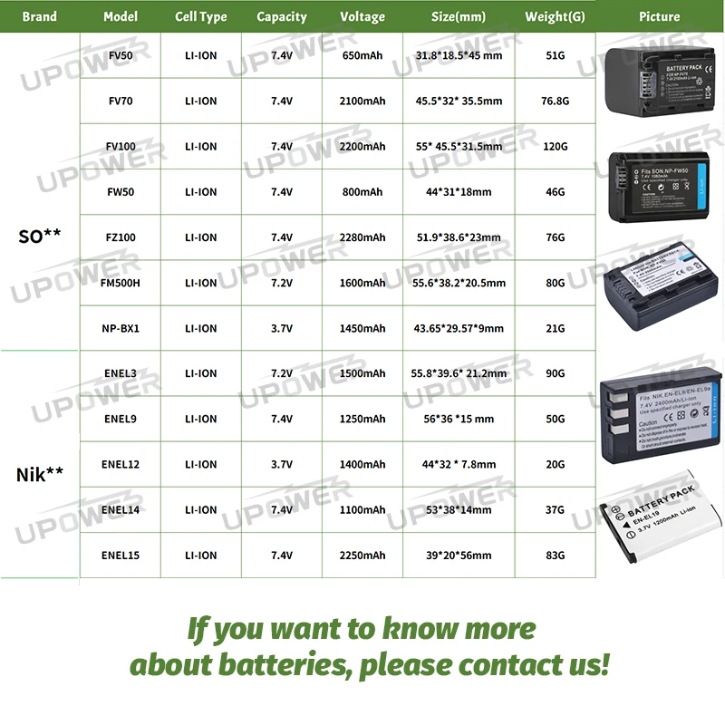 7.4V 2000mAh Lithium ion replacement rechargeable camera battery LP-E6 for EOS 80D 6D 7D 70D 60D 5D Mark III