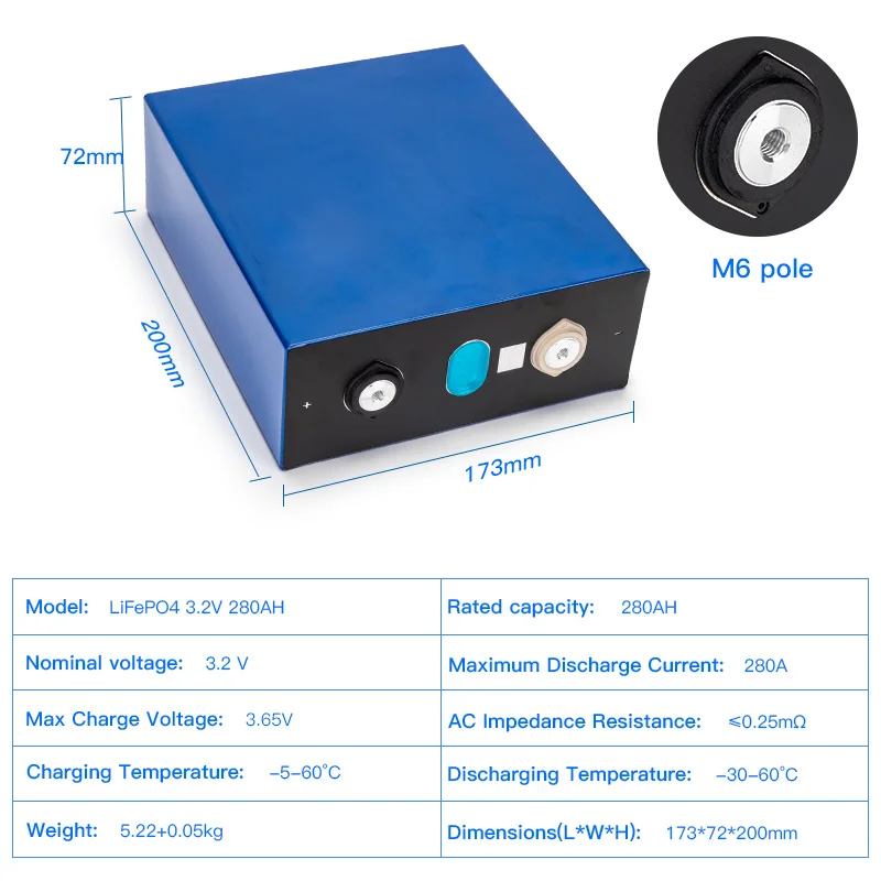  Высокая емкость LiFePo4 3 2 V 300Ah 280Ah 202Ah 271Ah литий-ионный аккумулятор для энергетической системы на солнечной