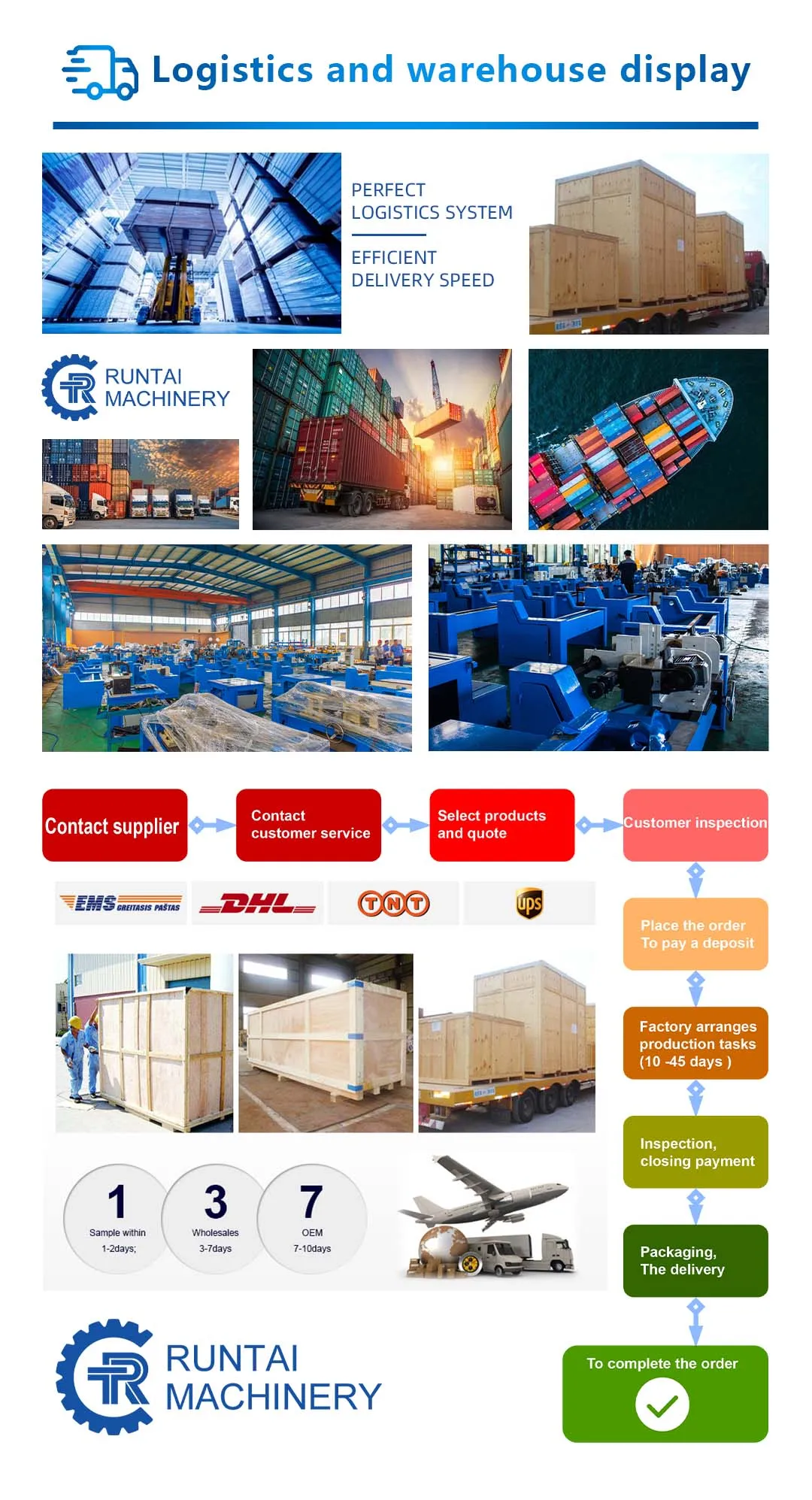 brake pipe bending pliers