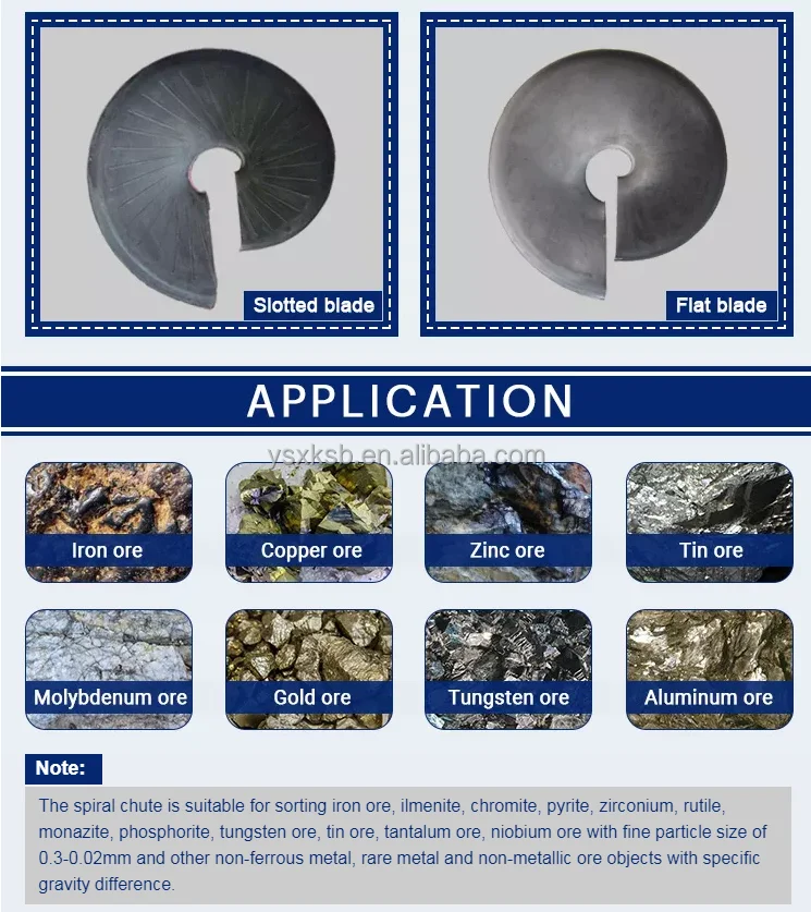 Gold panning equipment machine fiberglass gravity spiral chute spiral separator concentrator for sand placer alluvial gold China