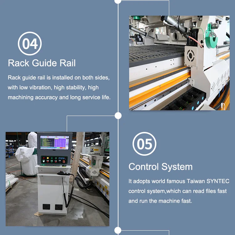 4 Axis Spindle With Computer Control Board Furniture Woodworking Atc Cnc Router Machine