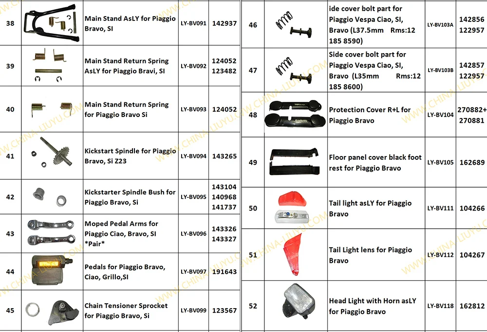 High Quality Plastic Side Protection Cover For Vepsa Piaggio Bravo,-OEM Quality