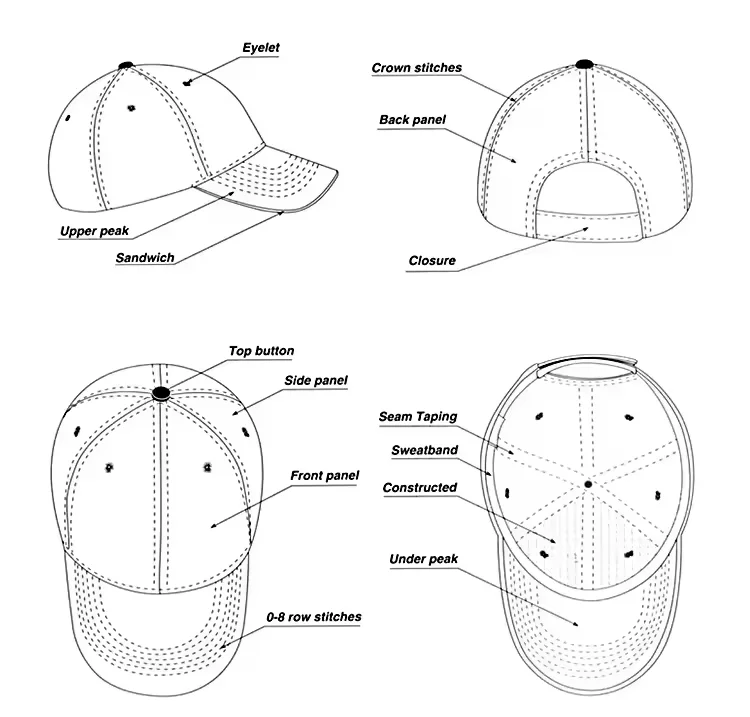 Custom Logo Waterproof 5Panel Mesh Baseball Cap Laser Cut Hole Perforated Hat Custom Trucker Baseball Hat