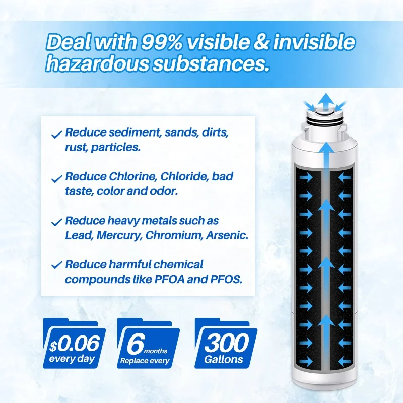 Замена света холодильник фильтр для воды DA29-00020B оптом