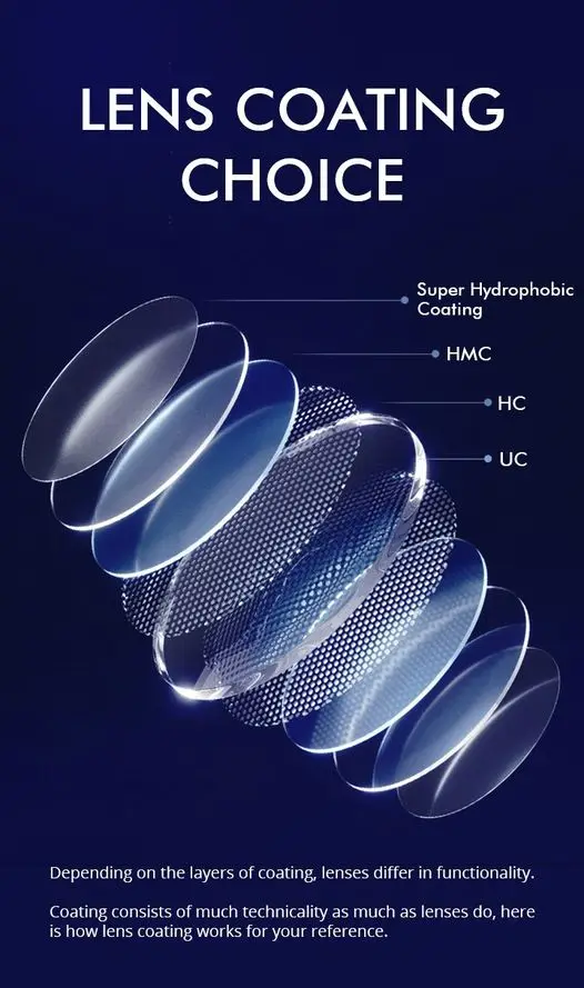 1 56 UV400 линзы Singol Vision оптические CR