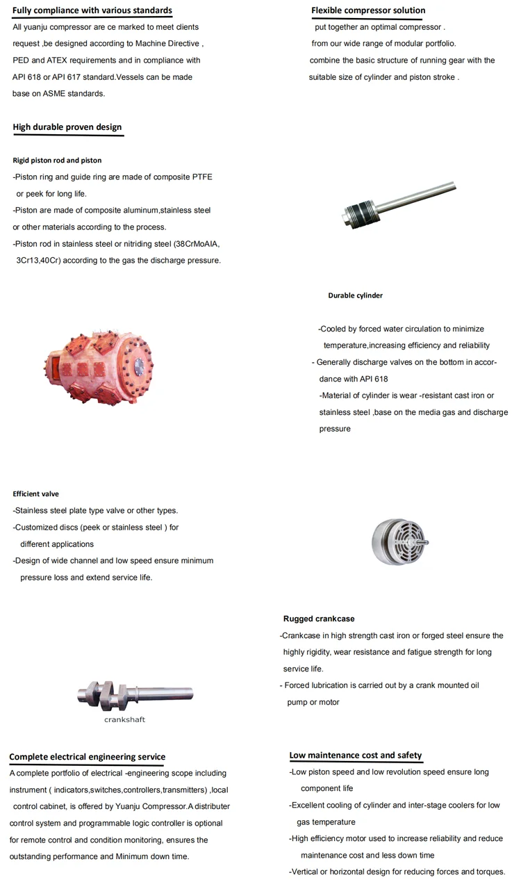 co2 tank vs air compressor