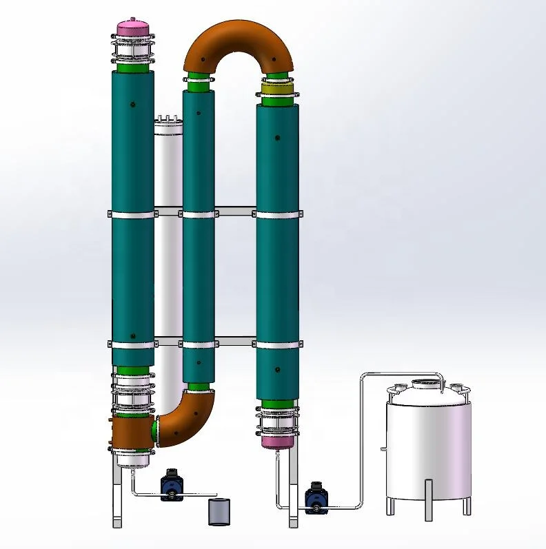 ODM New Arrival V3.0 Turnkey Solution Falling Film Evaporator 350L/hr