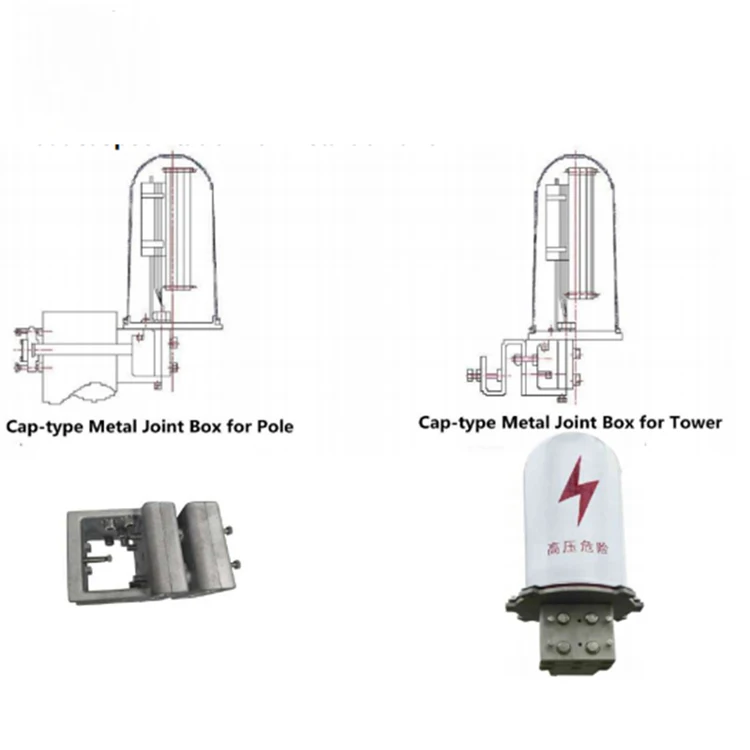 Metallic Joint box/Joint Enclosure For Helical Accessories