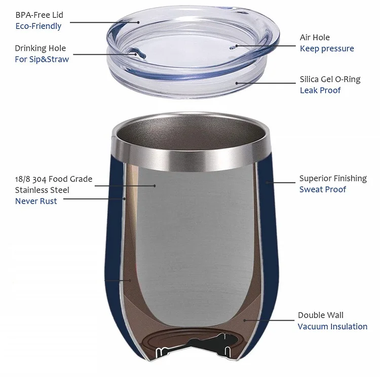 Double Wall Stainless Steel Stemless Insulated Wine Glass 12oz Coffee Mug Rose Gold for Champaign, Cocktail, Beer, Office