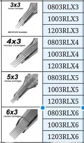 3RL WJX Professional Supplies Premium Tattoo Products Round Liner Shader Magnum Tattoo CLAWS Cartridges
