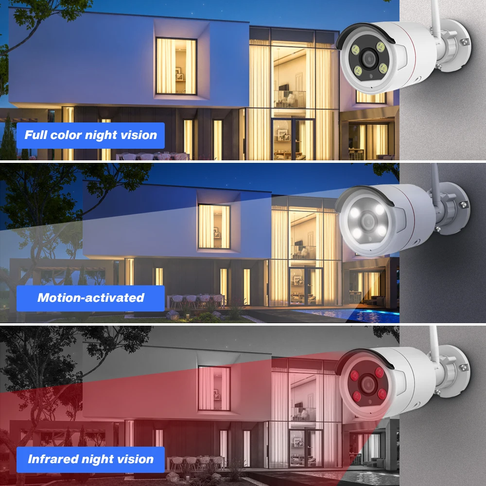 Беспроводная камера видеонаблюдения