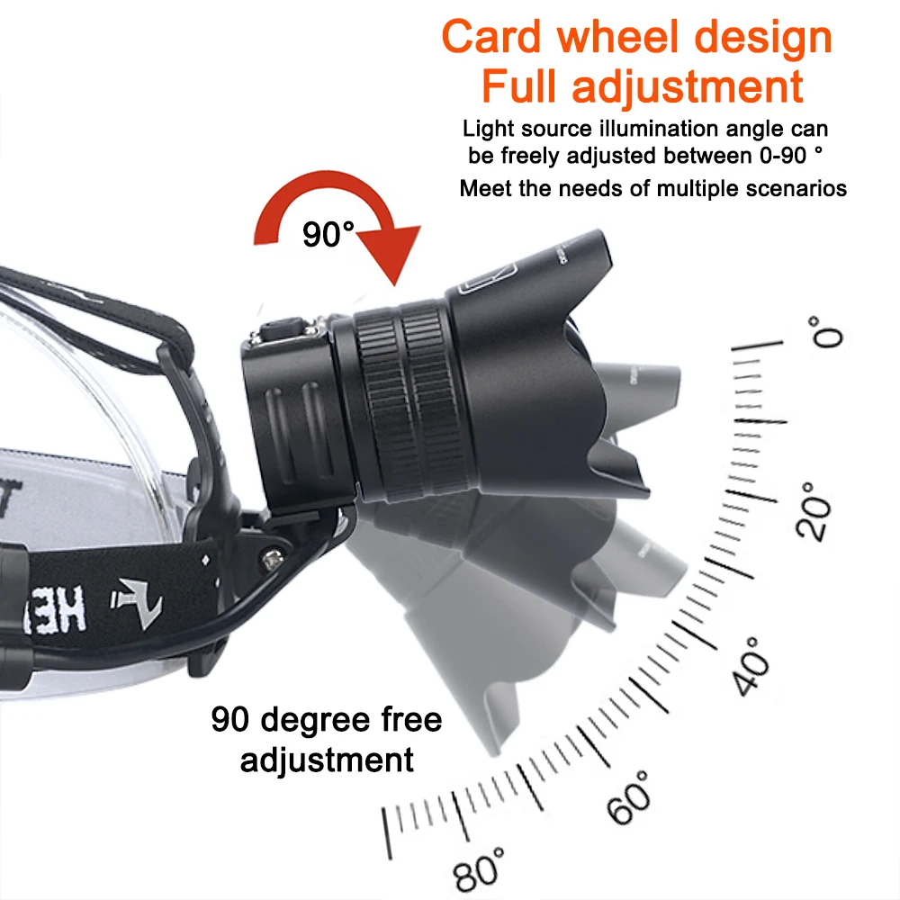 Severe Cold Adjustable Focus Headlight Conventional Battery 18650 Headlamp Camping Headlamp