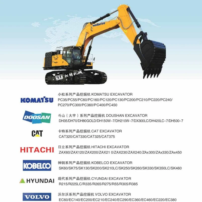 Excavator bucket processing/trapezoidal bucket/alien bucket