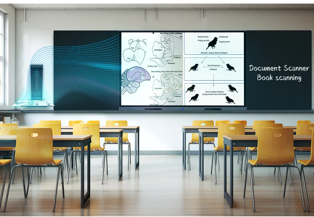 Windows dual system Android smart teaching with document scanner multimedia lcd blackboards