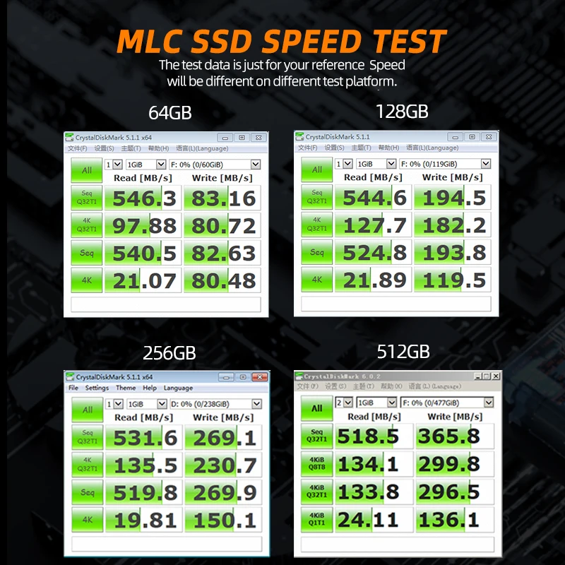  OSCOO оптовая продажа с фабрики mSATA SSD жесткий диск для ноутбука Msata 16 гб оперативной памяти 32 встроенной 64 128 256 512 1 ТБ Disco Duro Solido