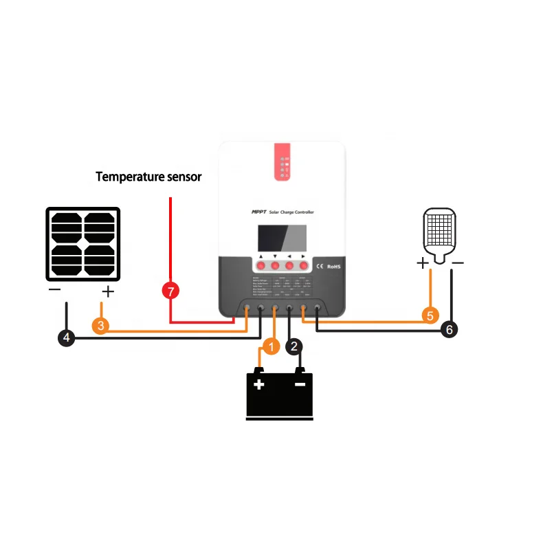 20A30A40A12V/24 контроллер автоматического управления MPPT для гаража с регулировкой солнечной батареи Bluetooth