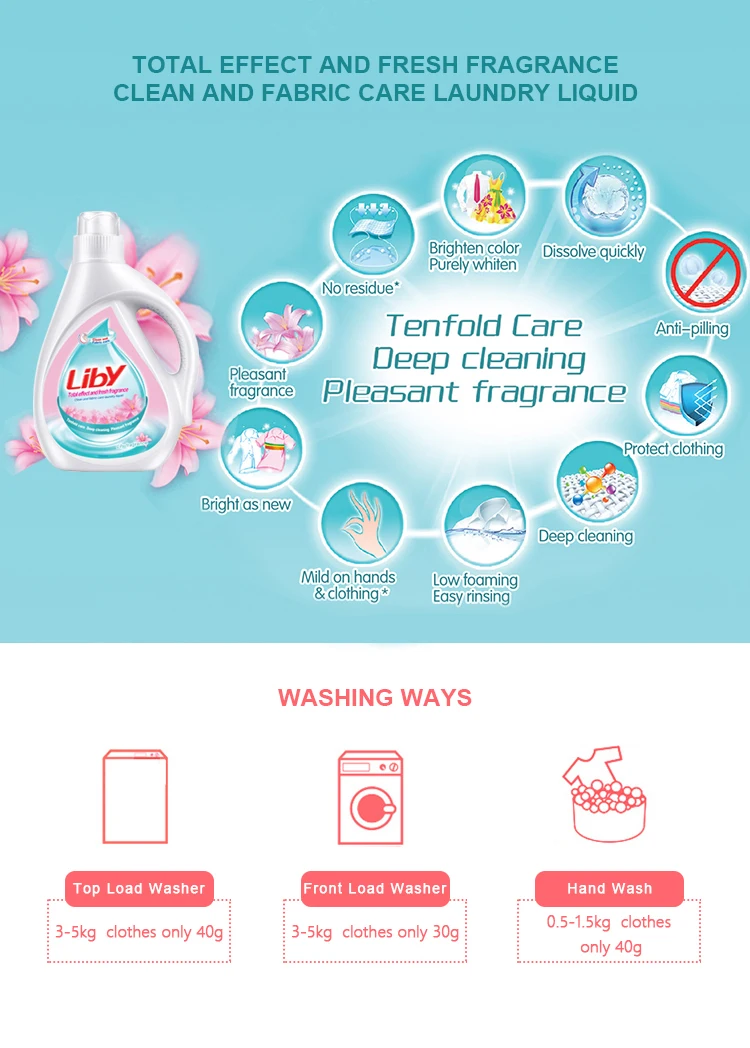 Liby Grepower omo Free sample high effective washing laundry liquid detergent soap powder liquid cleaning clothes OEM/ODM
