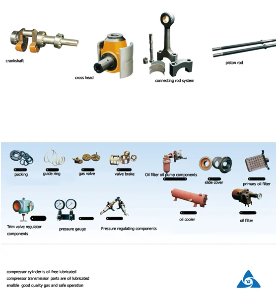 CNG air oxygen nitrogen hydrogen CO2 argon helium pet air compressor spare parts sealing PTFE piston ring
